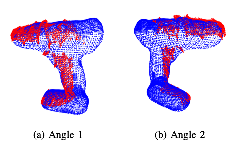 ICP Results for Drill - Image 1