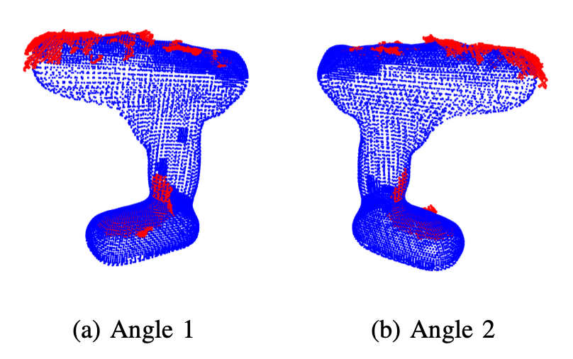 ICP Results for Drill - Image 2