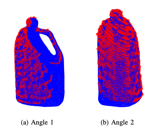 ICP Results for Container - Image 1