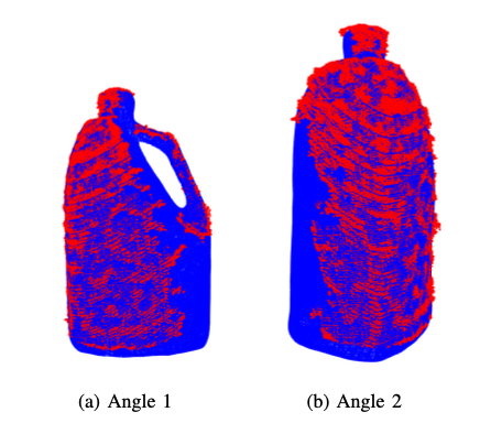 ICP Results for Container - Image 2